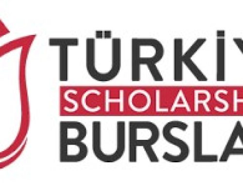 PELUANG MERAIH BEASISWA S2 TURKI DAN POTRET PERKULIAHAN DI SANA